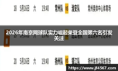 2026年南京网球队实力崛起荣登全国第六名引发关注
