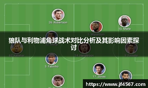 狼队与利物浦角球战术对比分析及其影响因素探讨